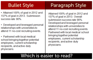 bullet points vs paragraph